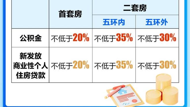 博主：切尔西老板今夏想卖几名关键球员，其中有教练想留下的